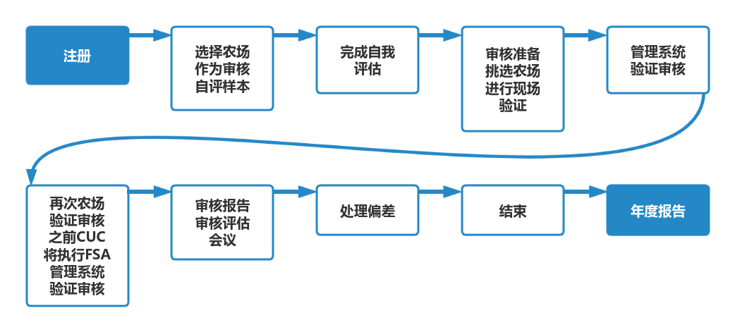 1744700203180576.png 图片1.png