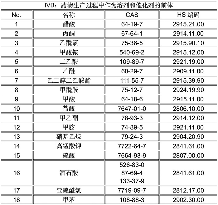 1753149126961894.jpg 表格.jpg