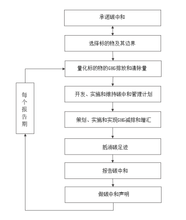 1755758689112143.png image.png